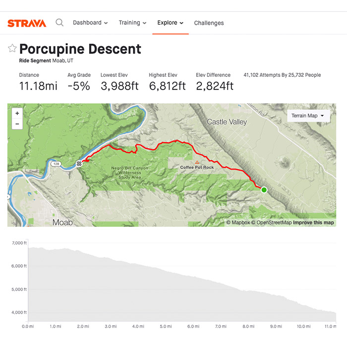 Strava Screen Shot